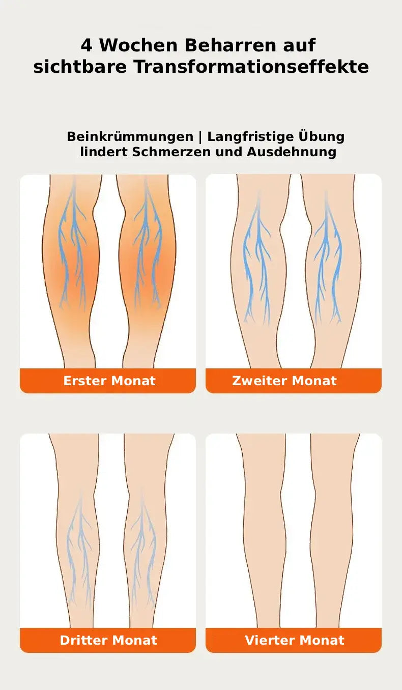 Wohlgefühl™ | Jinkairui - Beinmassagegerät mit Luftkompression (Kneten + Wärmen)