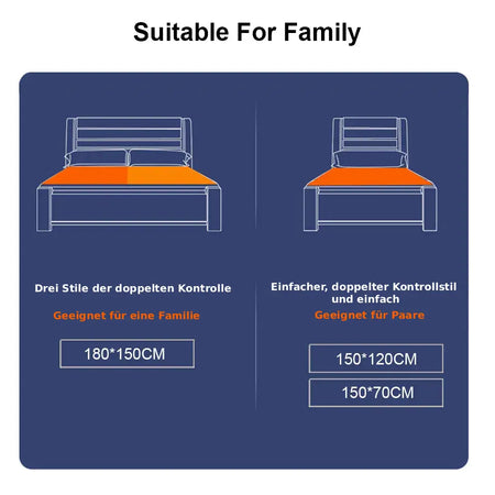 Wohlgefuhl™ | Intelligente Heizdecke 110-220V - Winterkomfort mit Temperaturkontrolle und Abschaltautomatik